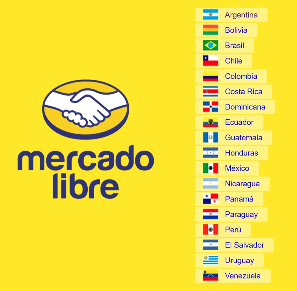 美客多(图3) 美客多(Mercado Libre)商城入口