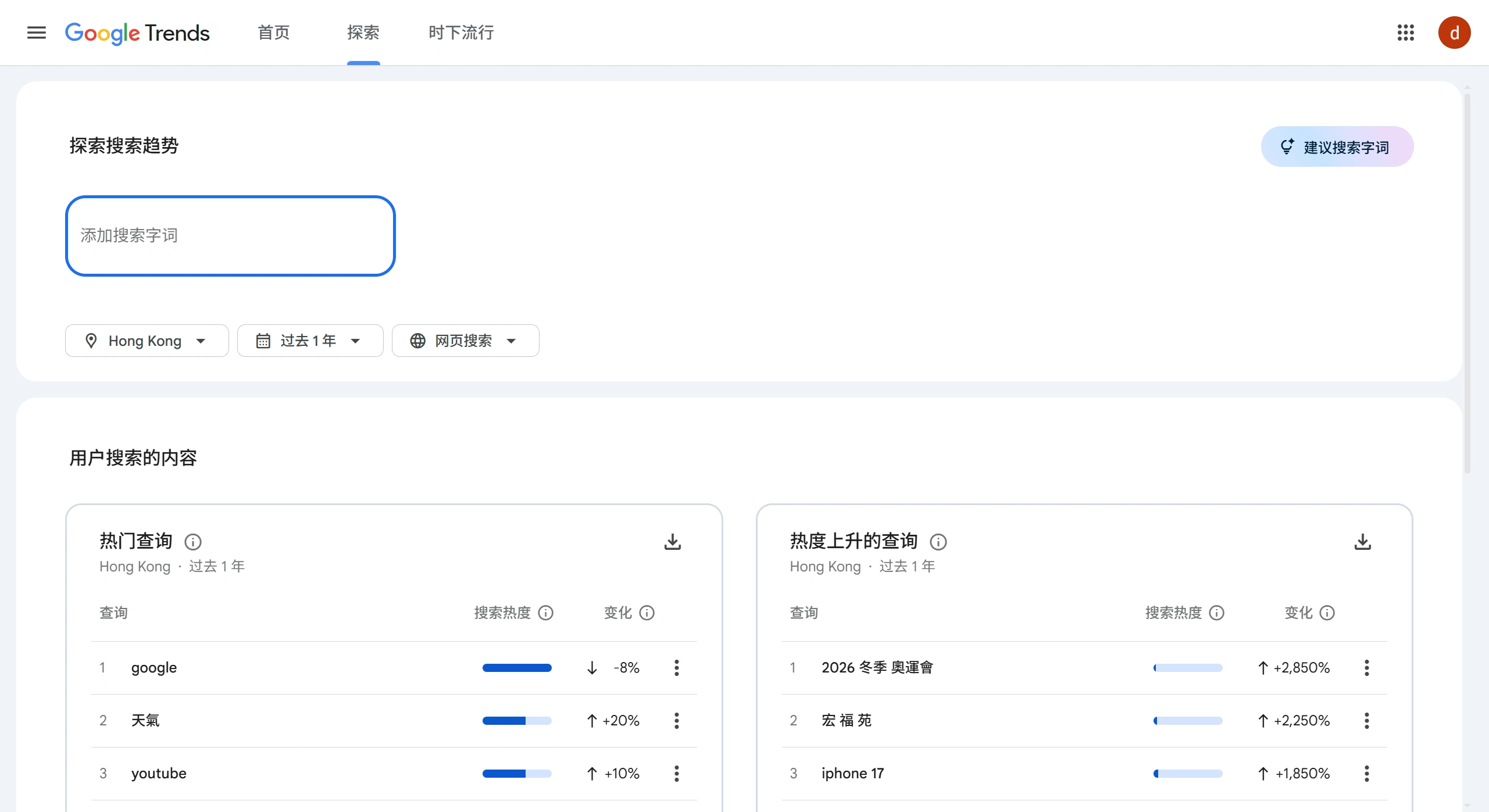 主流独立站选品网站大比拼，哪个更适合你？