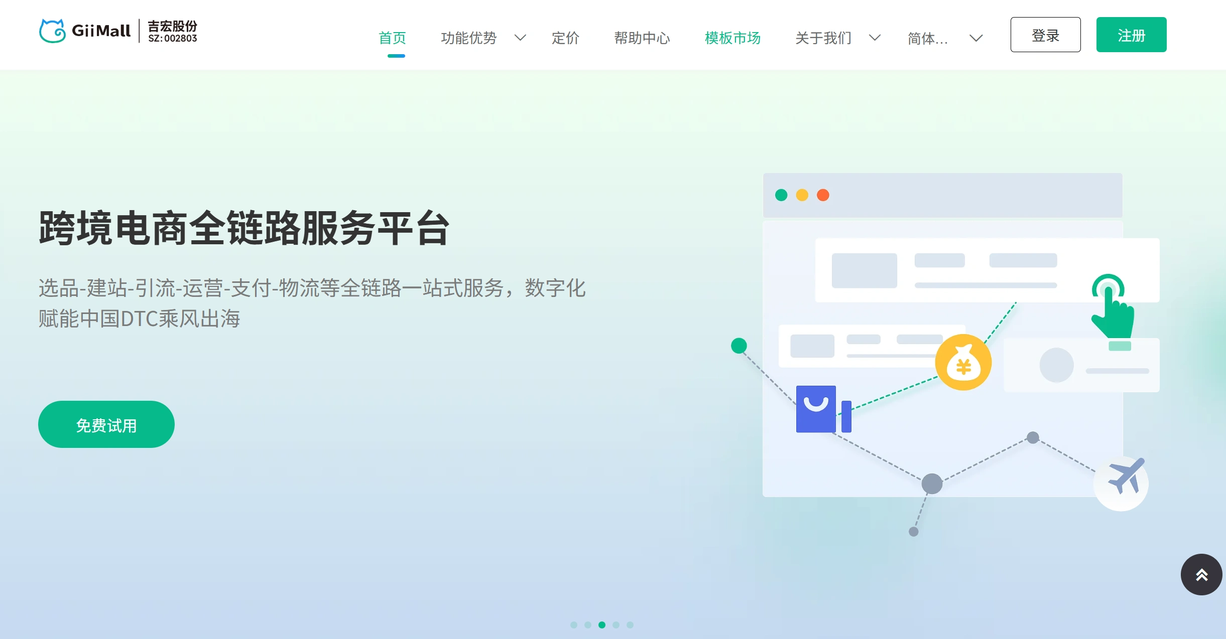 吉喵云(图1) 吉喵云(GiiMall)官网截图
