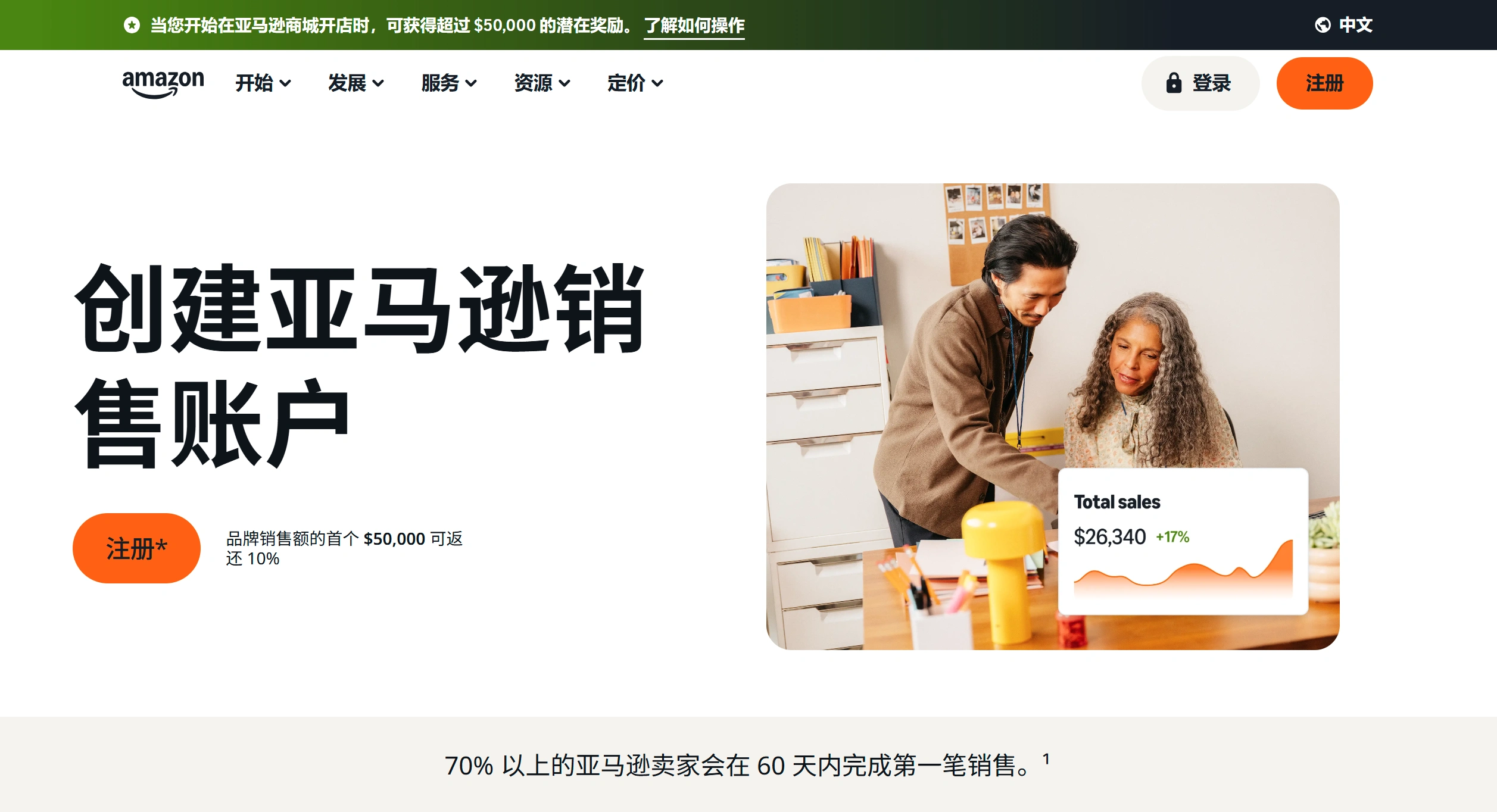亚马逊卖家中心(图1) 亚马逊卖家中心 - sellercentral.amazon.com