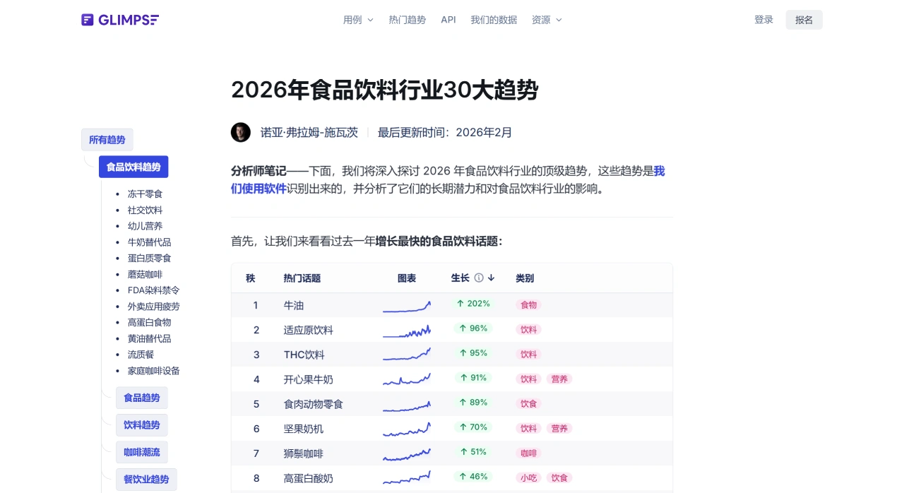 Glimpse(图2) Glimpse使用教程