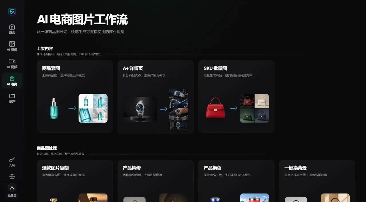 Flux Art的用法