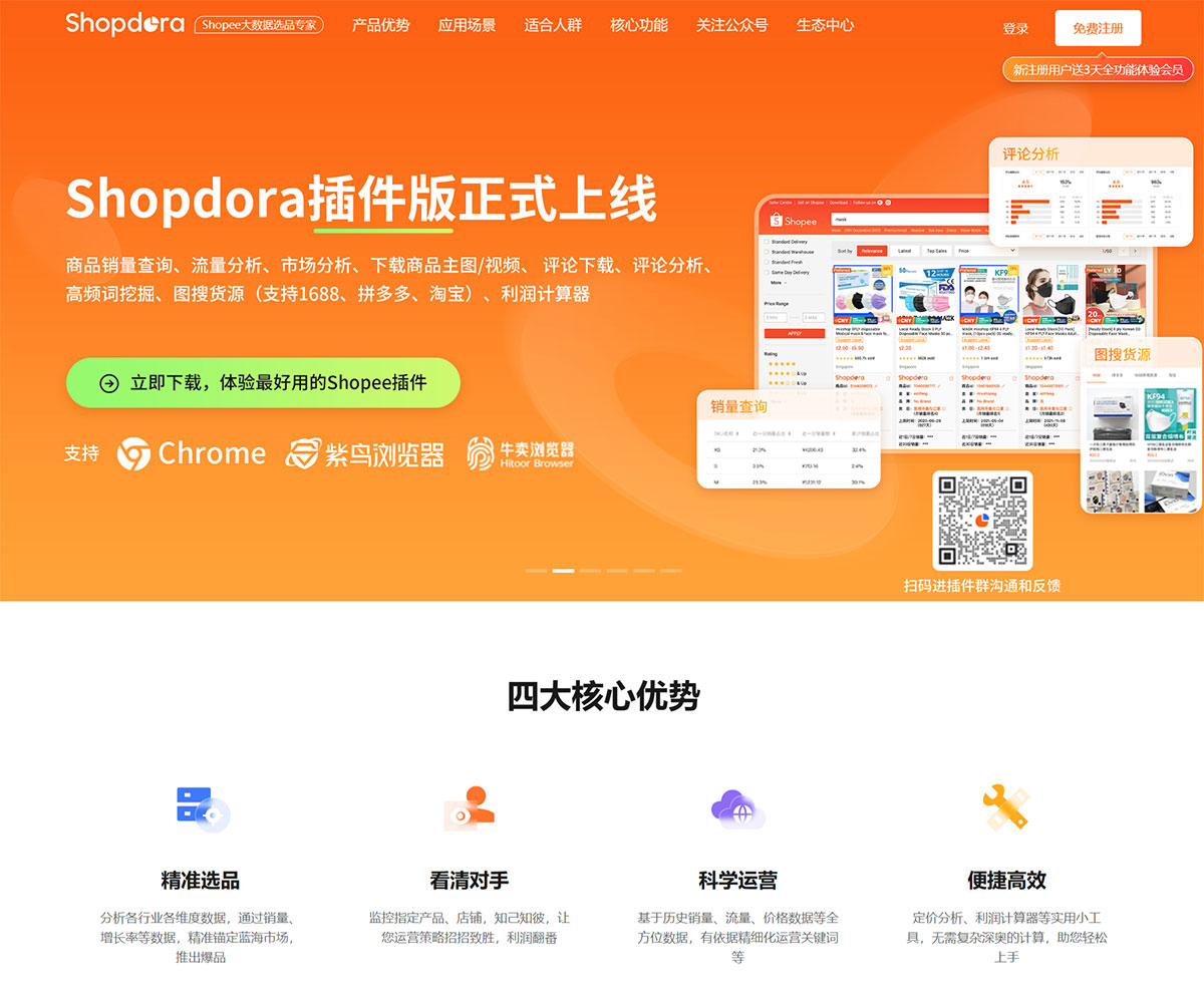 FShopdora虾多拉官网-Shopee大数据选品专家---www.shopdora.cn.jpg