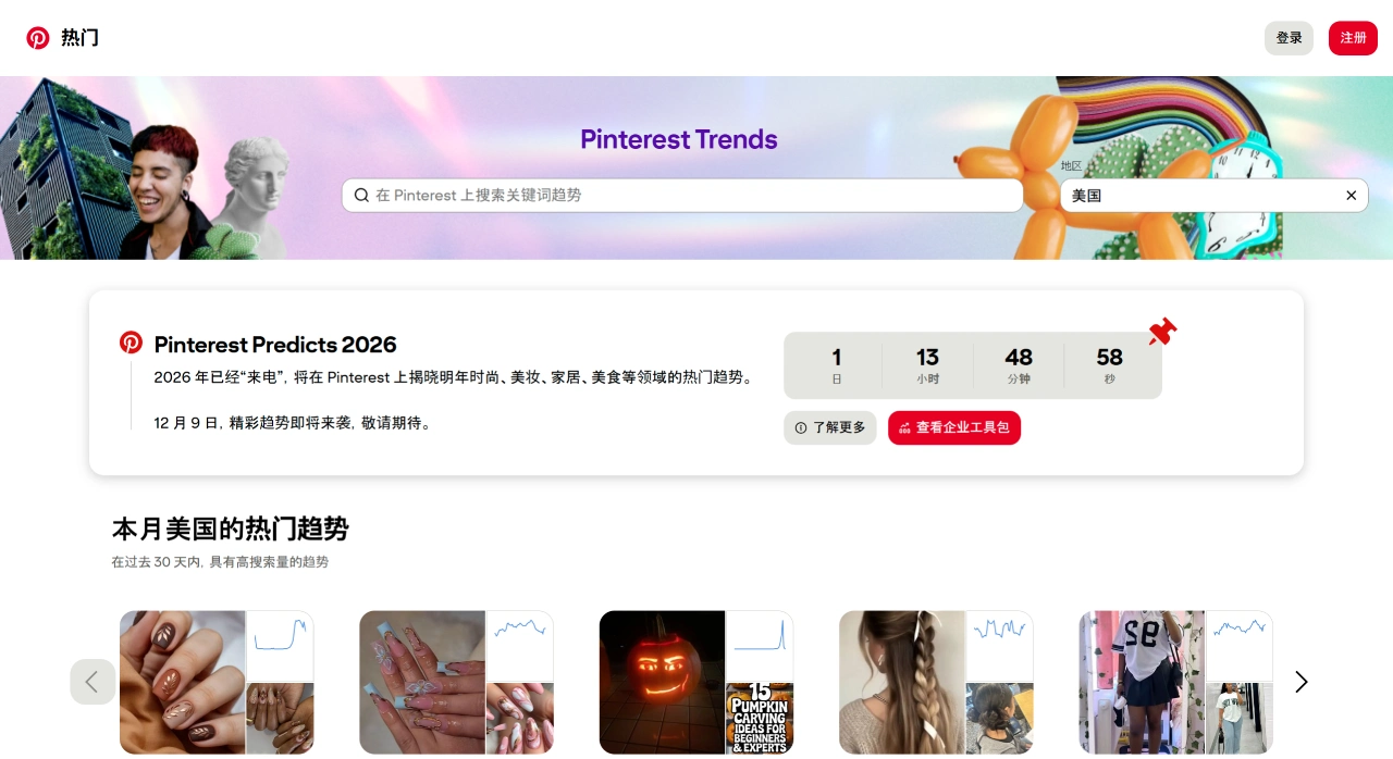 Pinterest Trends