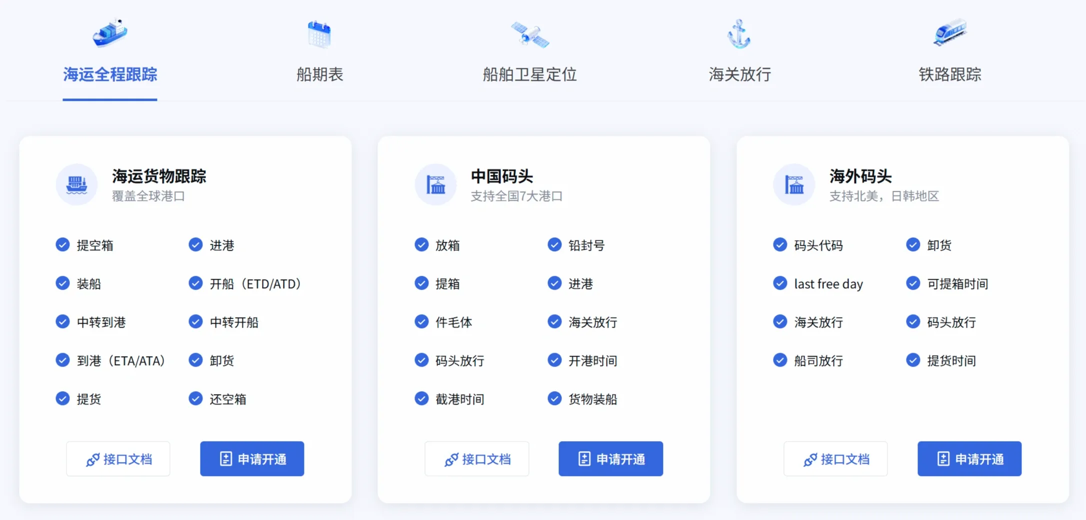 飞驼可视使用方法