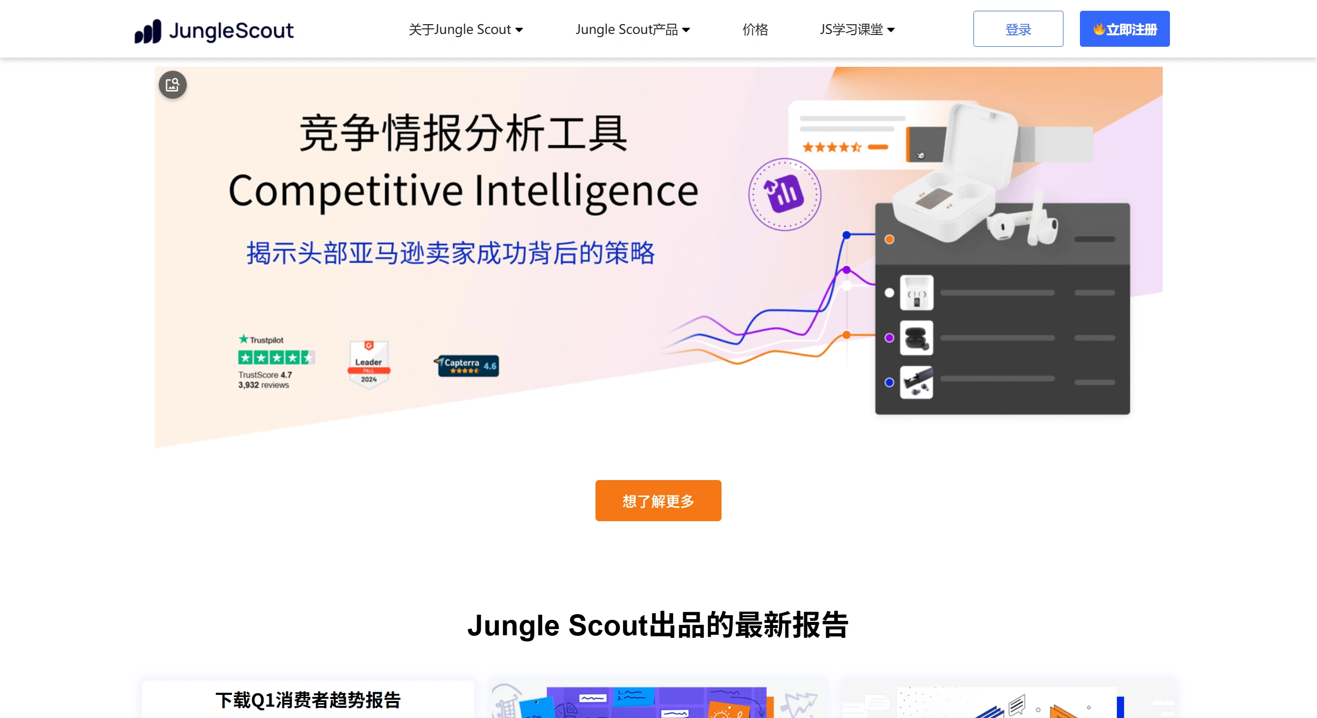 Jungle Scout中文网