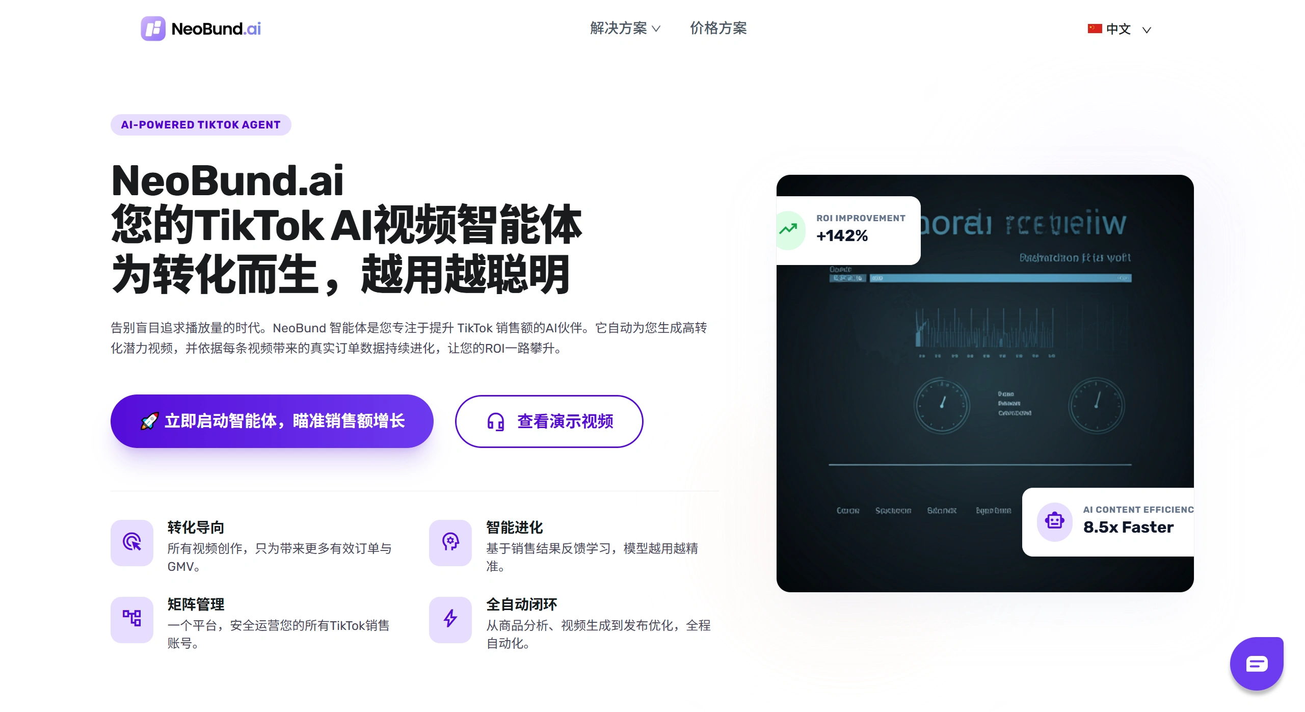 NeoBund.ai官网截图