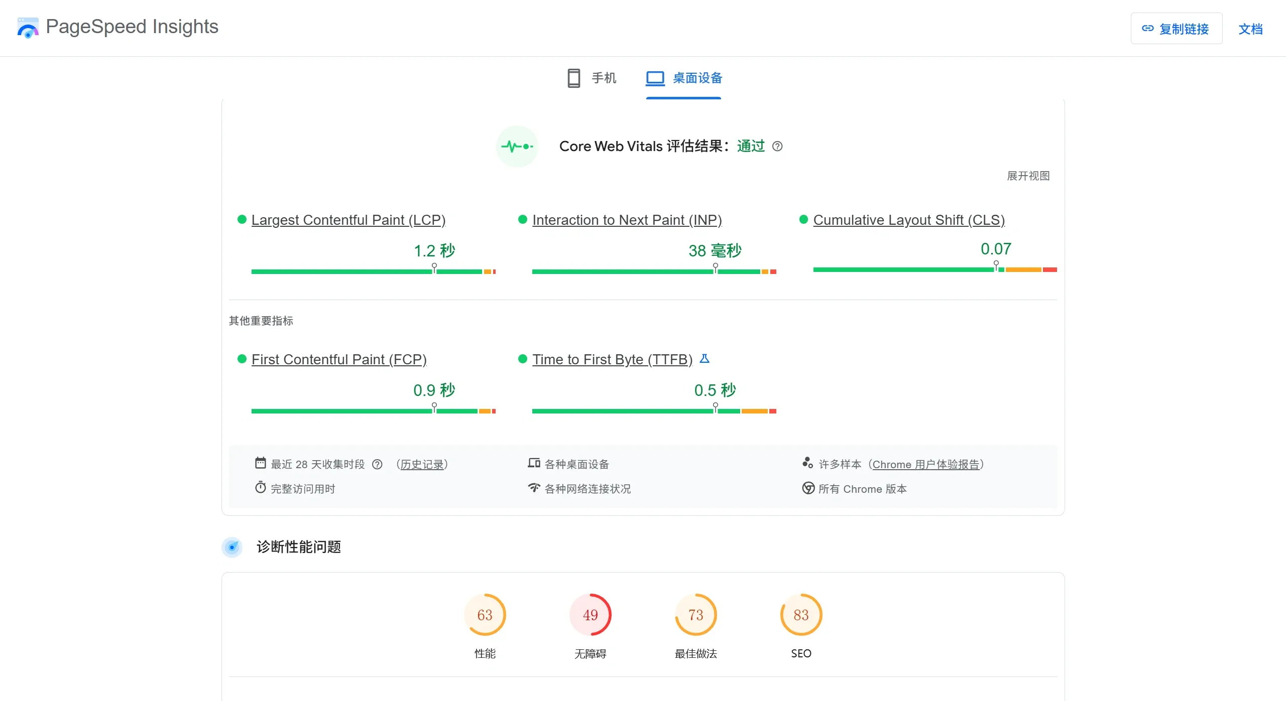 PageSpeed Insights结果