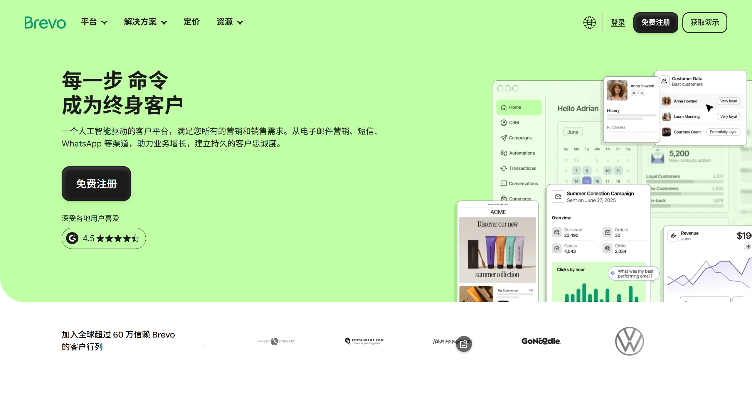 Brevo(图1) Brevo官网截图