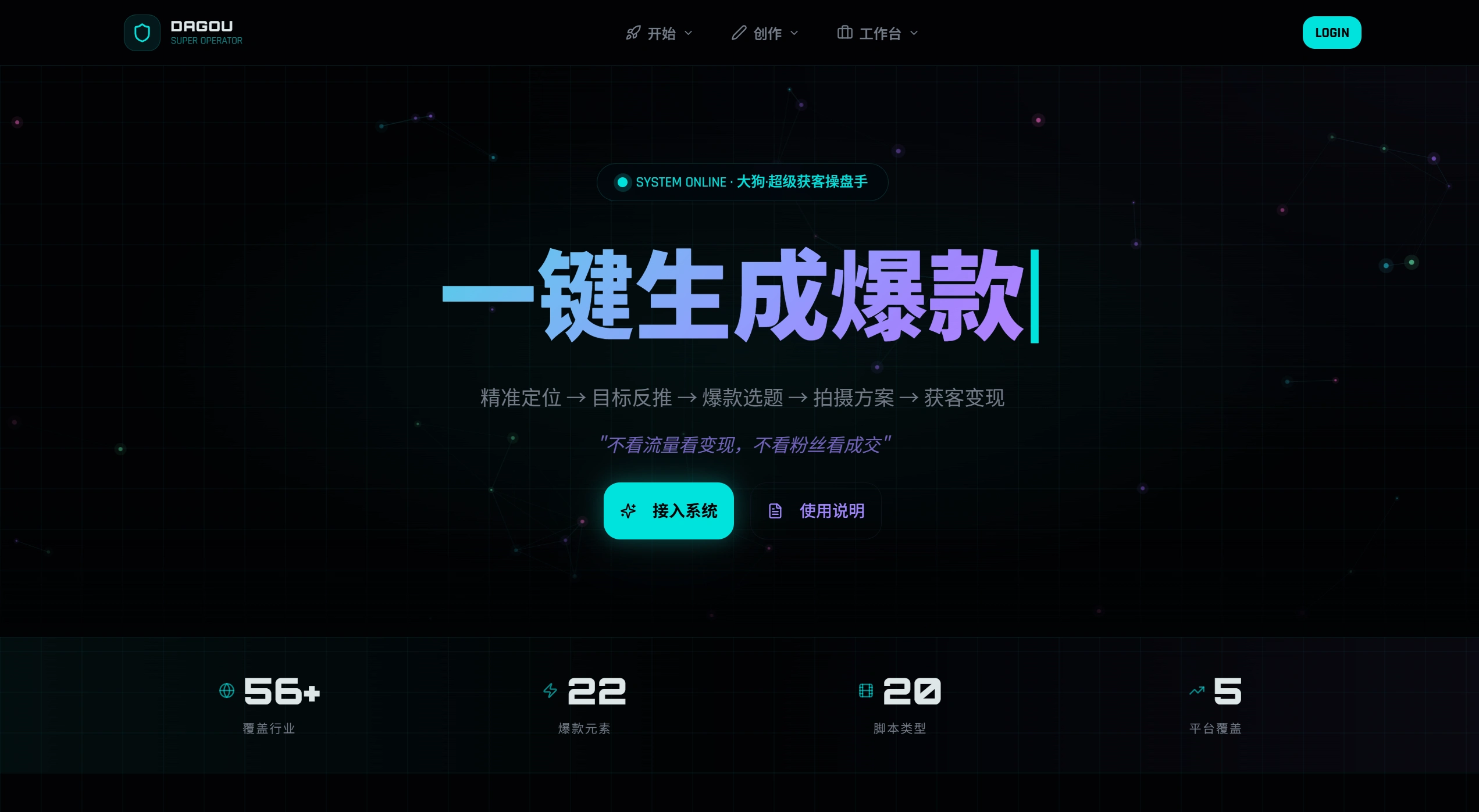大狗超级获客智能体(图1) 大狗超级获客智能体官网截图
