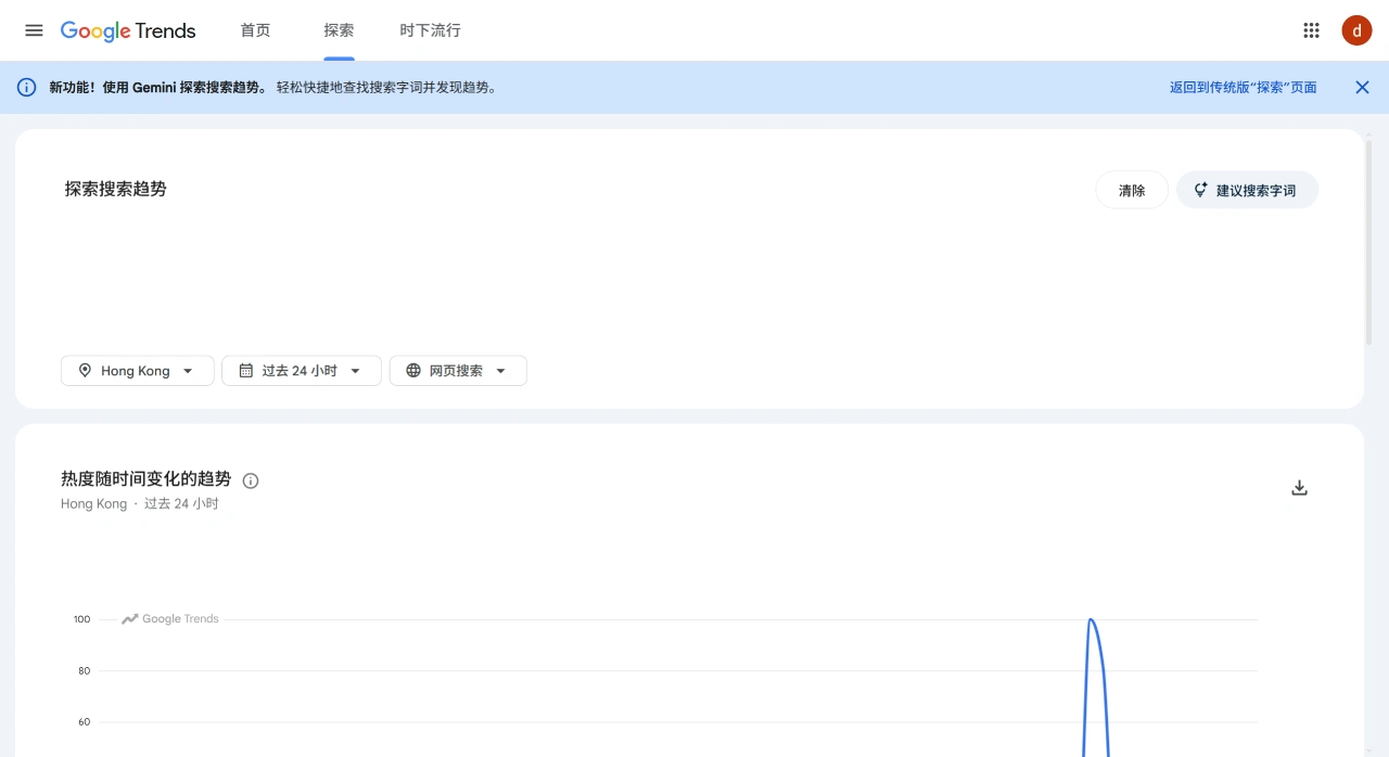 谷歌趋势