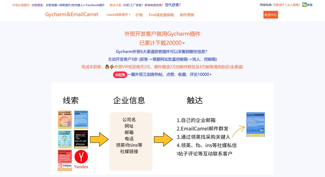 Gycharm外贸搜客户、外贸搜邮箱、外贸挖掘抓取邮箱