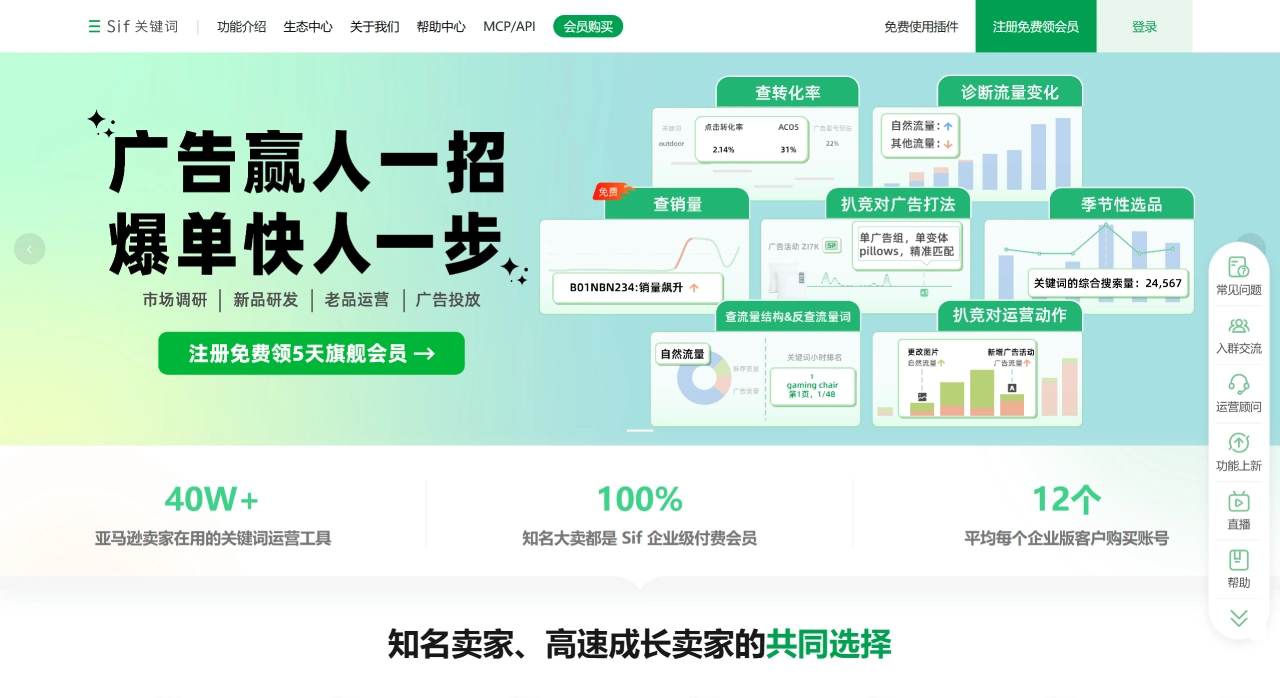 Sif关键词(图1) Sif官网 - 精准洞察广告与流量秘密 - 查询流量结构、洞察广告架构、研究流量运营手法、反查流量词与广告词 - www.sif.com.webp