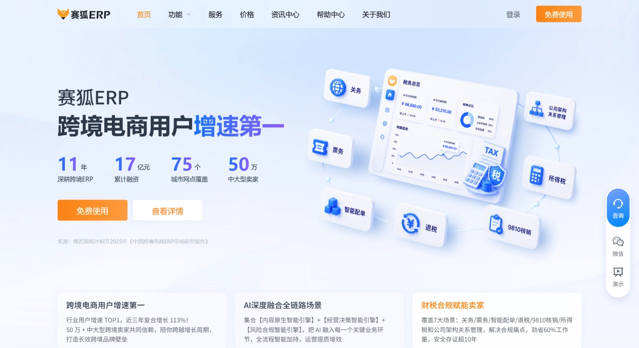 赛狐ERP(图1) 跨境电商ERP系统_专业亚马逊ERP系统用赛狐_跨境ERP平台-赛狐ERP官网 - www.sellfox.com
