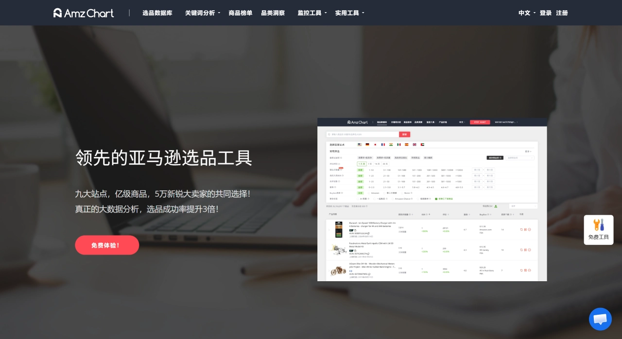 AmzChart (图1) FireShot Capture 4533 - AmzChart - 最好的亚马逊选品_亚马逊关键词工具 - amzchart.com.webp
