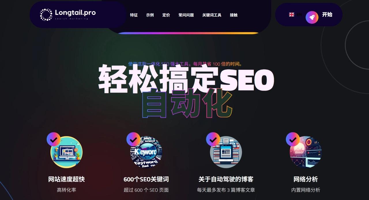 LongTail.Pro(图1) 本地企业网站SEO工具!网站、SEO和博客 - longtail.pro