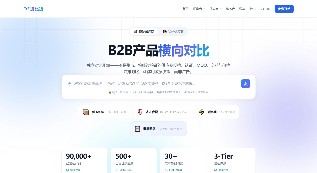外贸B2B平台_供应商认证参数查询-货比货 - huo2huo.com
