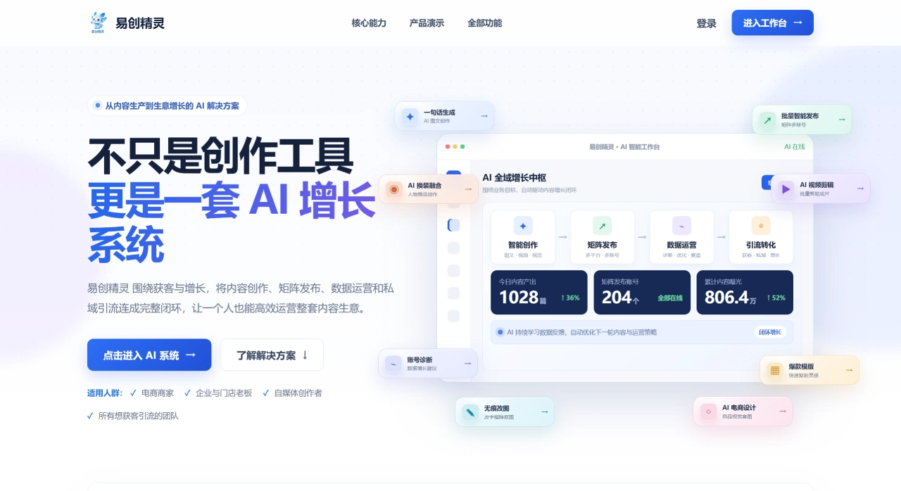 易创精灵(图1) 易创精灵-智能AI图文创作助手让营销更简单 - www.shumishu.com